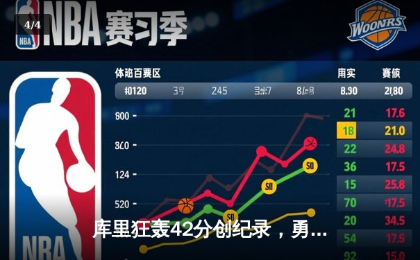库里狂轰42分创纪录，勇士加时险胜凯尔特人夺赛季关键战 - 4